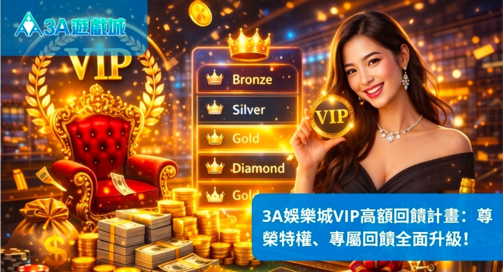 3A娛樂城VIP高額回饋計畫:尊榮特權、專屬回饋全面升級!
